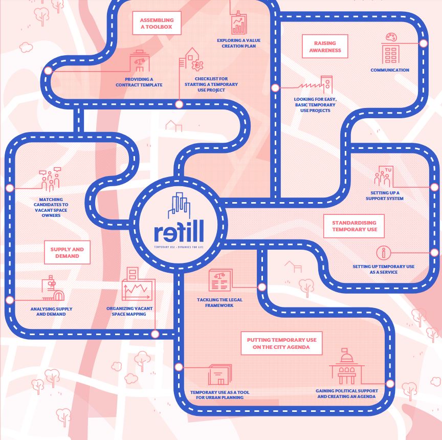 roadmap-refill