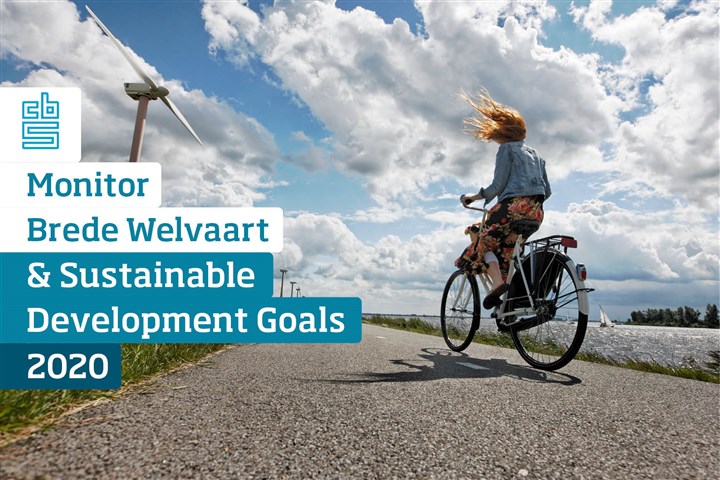 cover-monitor-brede-welvaart-de-sustainable-development-goals-2020