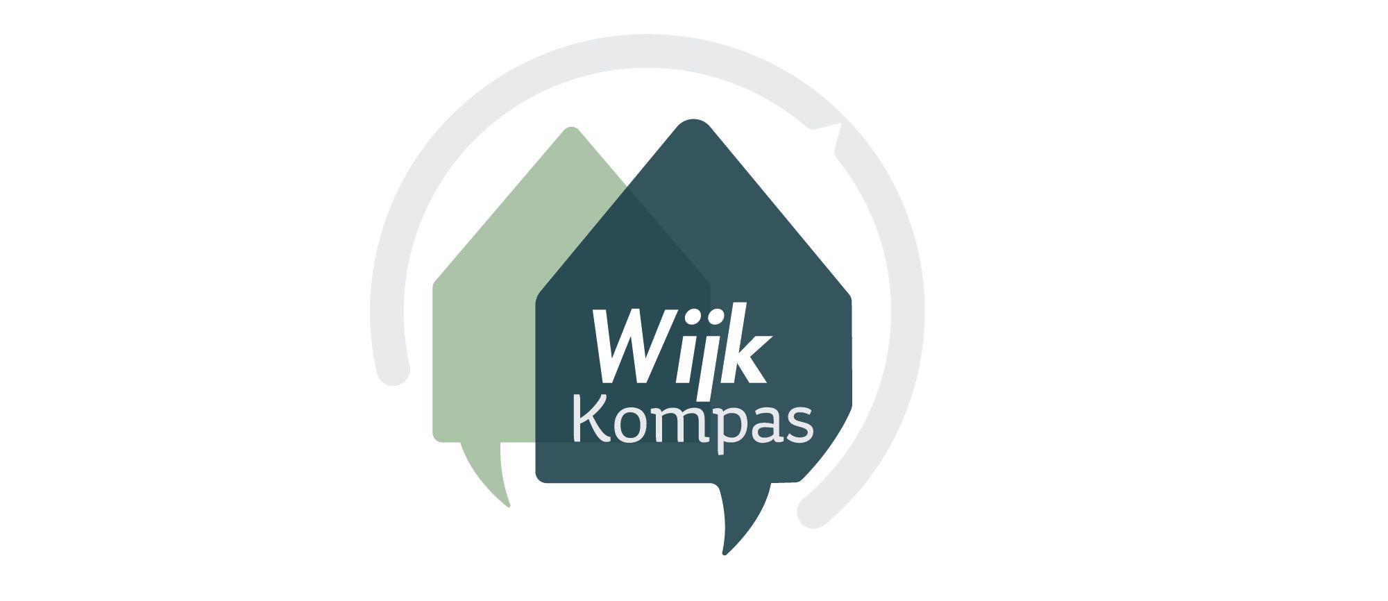 Wijkkompas
